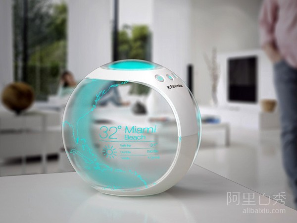 輕松把家打造成旅游勝地的？Air Globe可以做到--置頂表情
