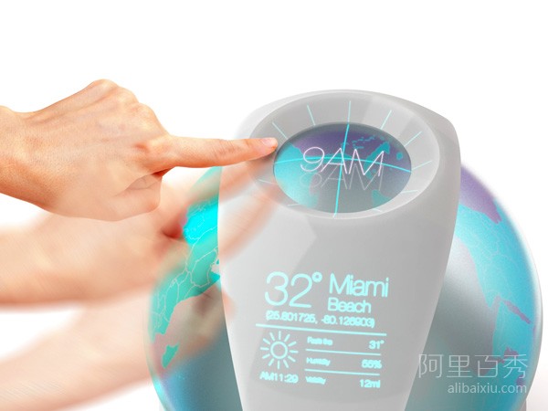 輕松把家打造成旅游勝地的？Air Globe可以做到--置頂表情